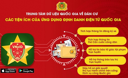 lợi ích của việc định danh điện tử