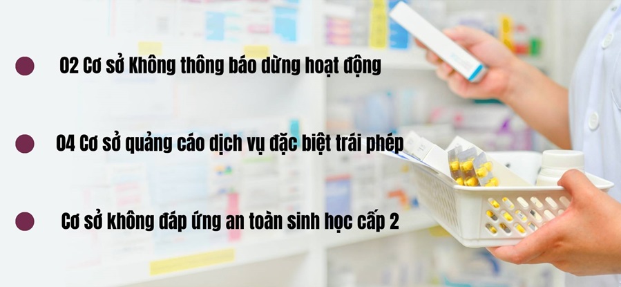 những trường hợp sai phạm - bán thuốc kê đơn không có đơn thuốc