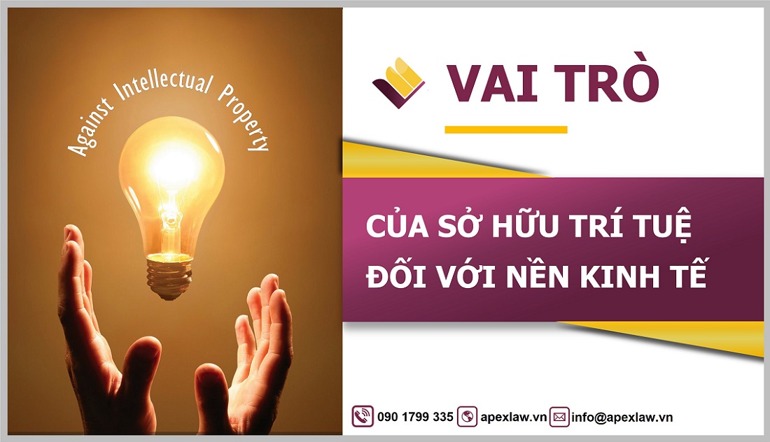 Vai trò của sở hữu trí tuệ với nền kinh tế