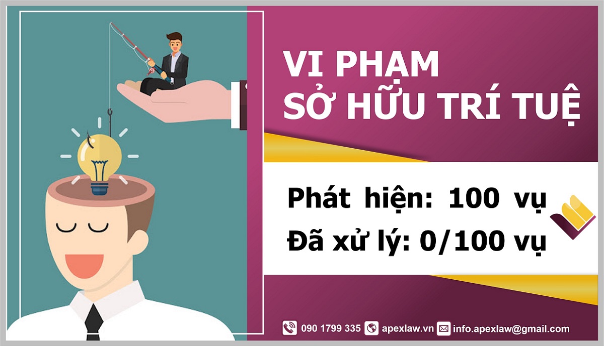 Vi phạm sở hữu trí tuệ là gì